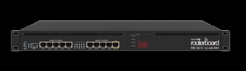 * MIKROTIK ROUTERBOARD RB 3011UIAS-RM L5 
