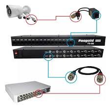 POWER BALUN 16C- 4K - COM SAIDA 4X1 (FS-536) POWER BALUN 16C- 4K - COM SAIDA 4X1 (FS-536)