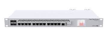 MIKROTIK CCR1036-8G-2S+ NCM 85176249