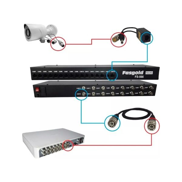 POWER BALUN 16C- 4K - COM SAIDA 4X1 (FS-536)